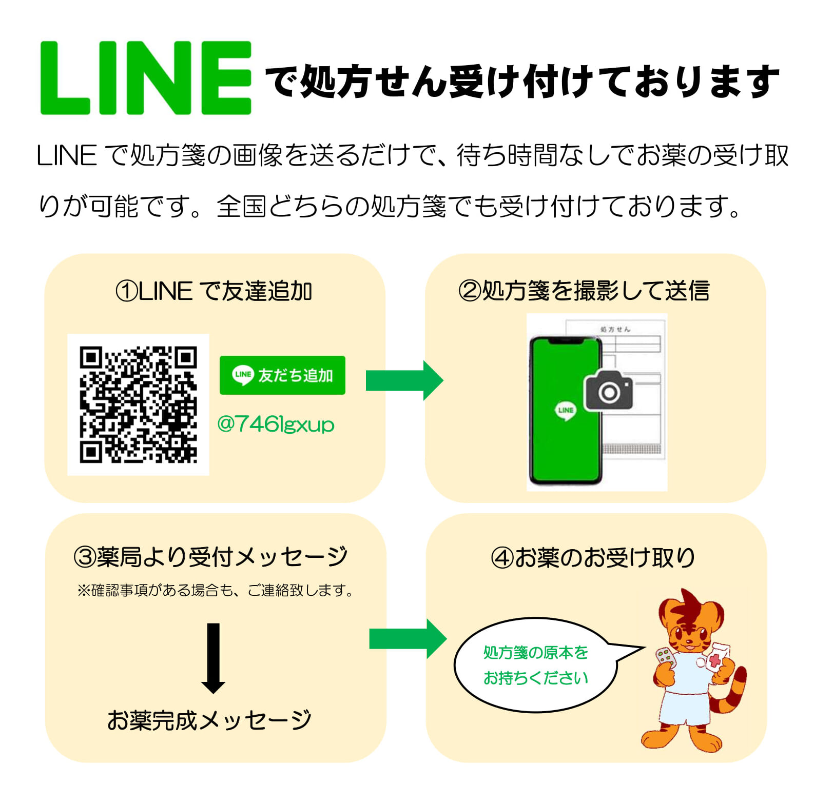 LINEによる処方箋の受付はじめました！ | 株式会社阪神薬局～大阪市を中心とするドラッグストア・調剤薬局